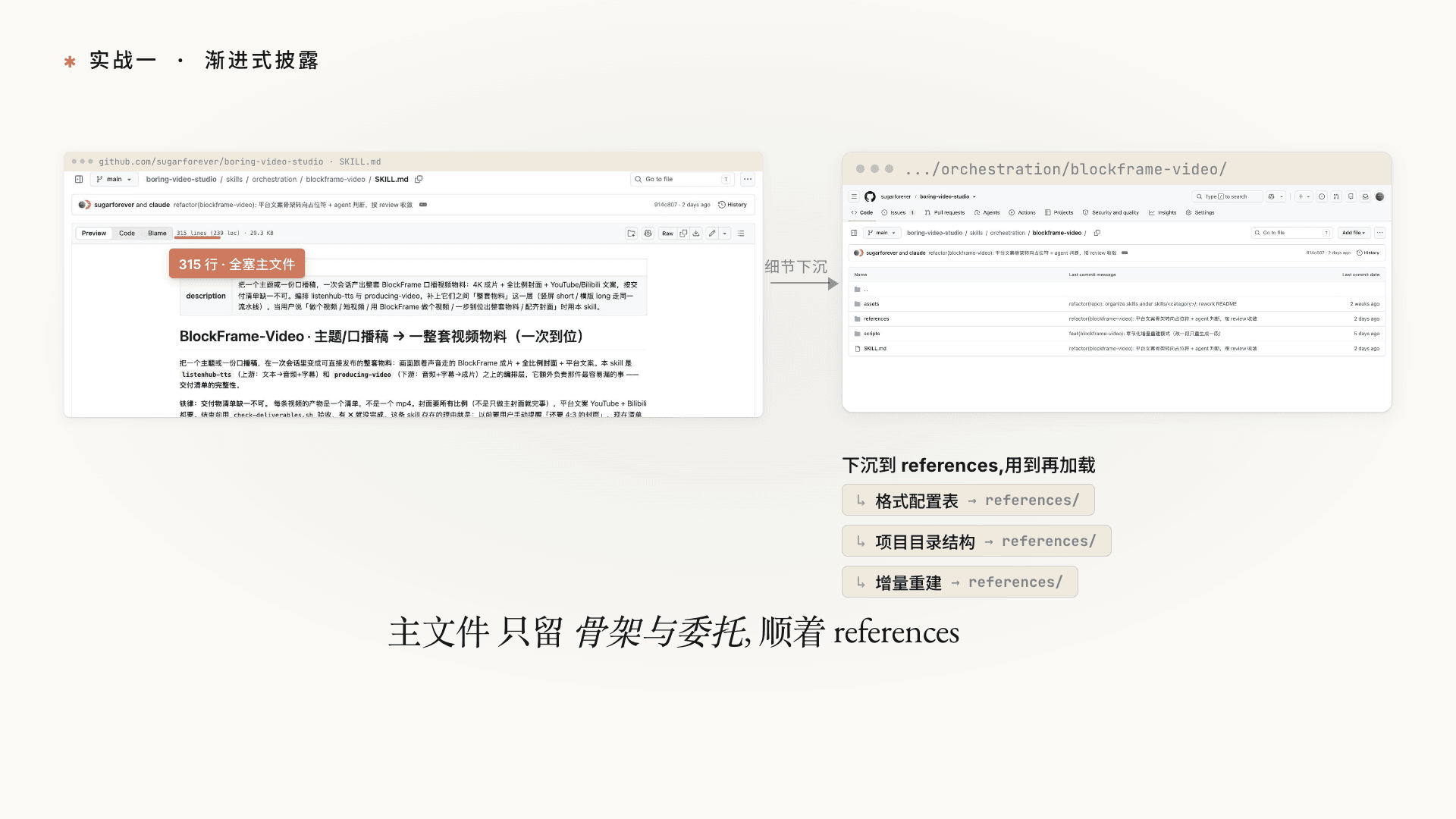 我那个 blockframe-video 的 SKILL.md 有三百多行 - 细节该下沉到 references