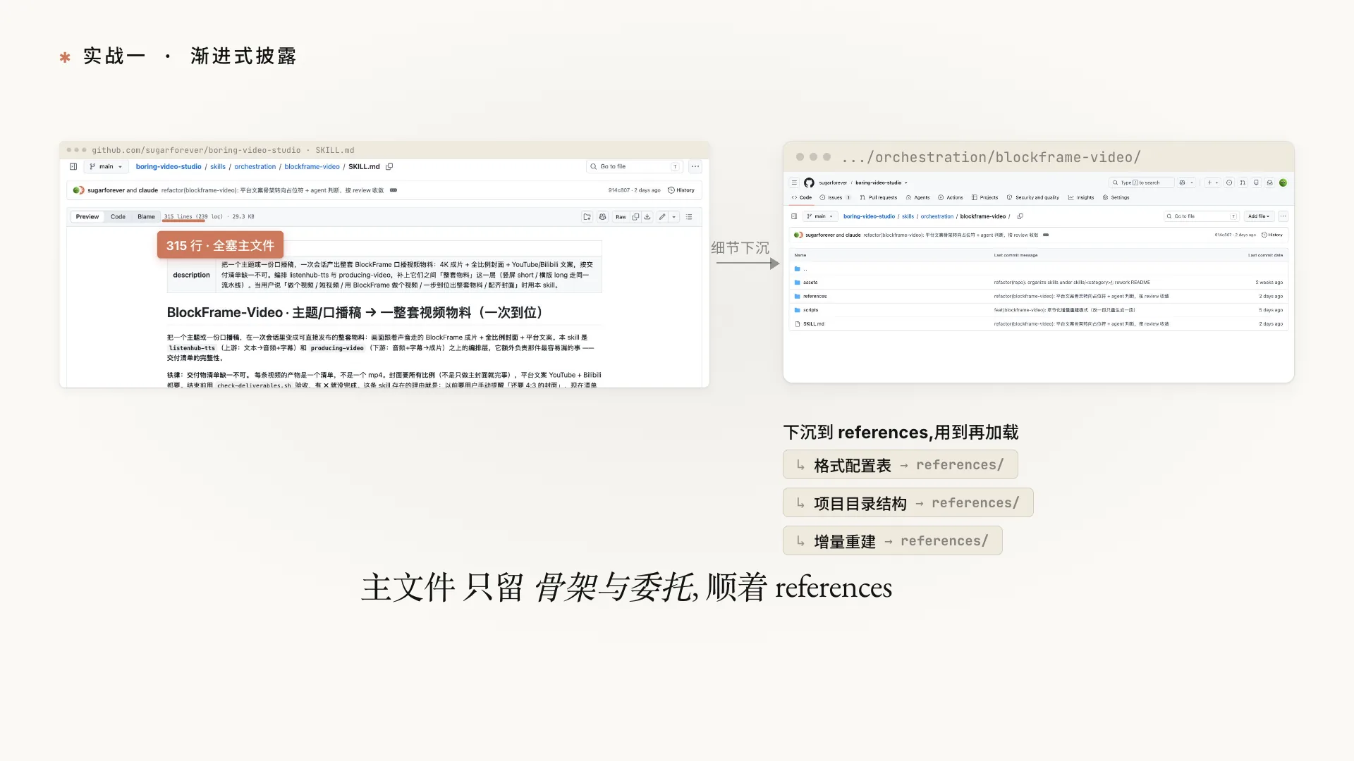 我那个 blockframe-video 的 SKILL.md 有三百多行 - 细节该下沉到 references